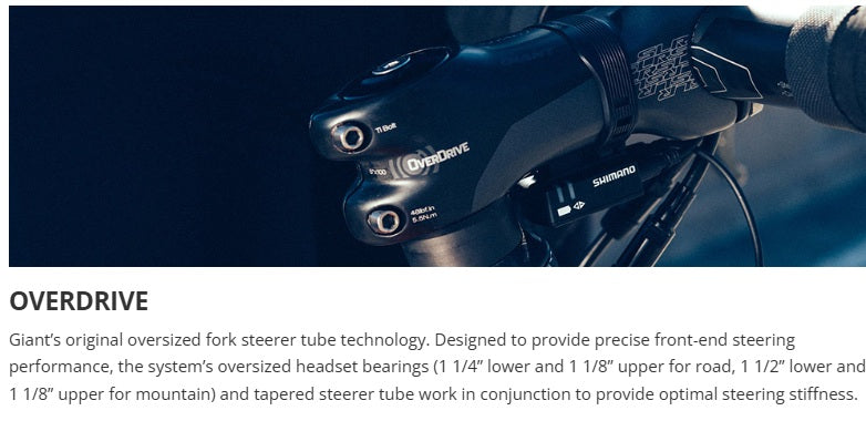 2022 Giant Contend 3 Shimano Claris 8 Speed Rim Brake Aluminum Road Bike