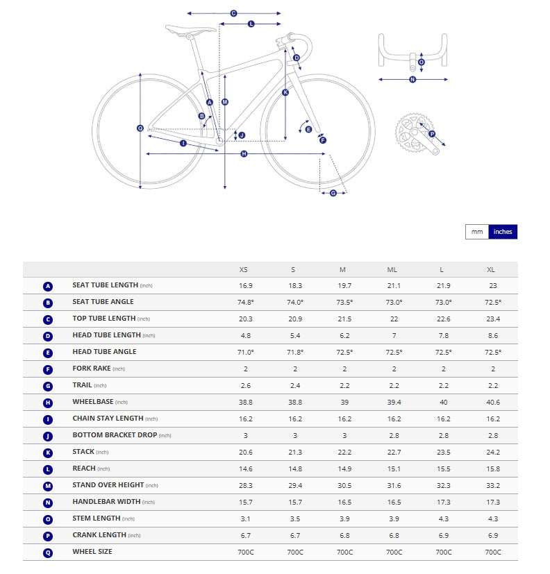 2022 Giant Contend 3 Shimano Claris 8 Speed Rim Brake Aluminum Road Bike