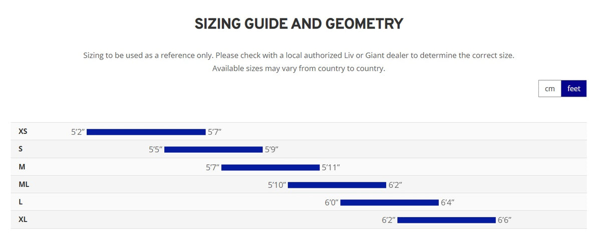 2022 Giant Contend 3 Shimano Claris 8 Speed Rim Brake Aluminum Road Bike