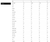 BMC 257 AL FOUR Shimano Deore 11 Speed Disc Hybrid Bike