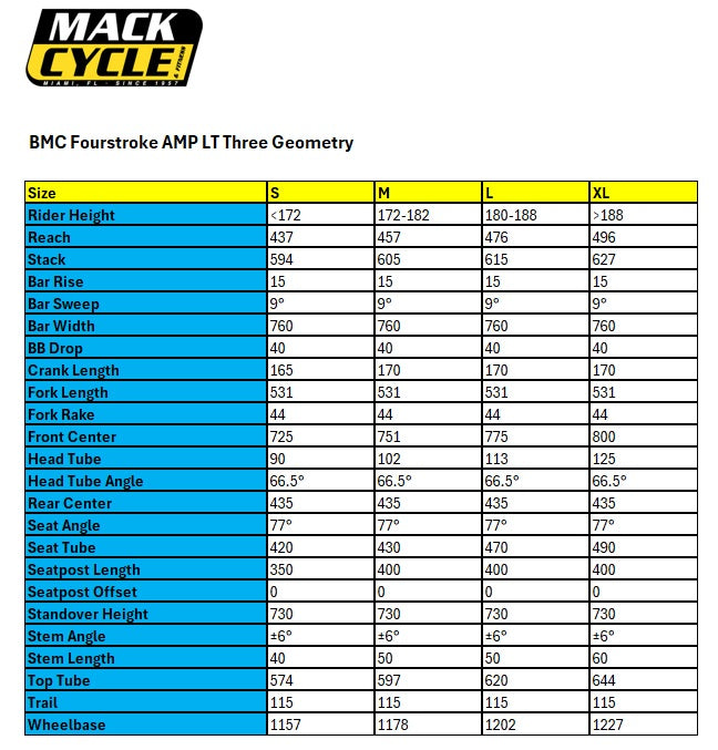 BMC FourStroke AMP LT Three Full Suspension Carbon Mountain E-Bike