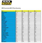BMC FourStroke AMP LT Three Full Suspension Carbon Mountain E-Bike