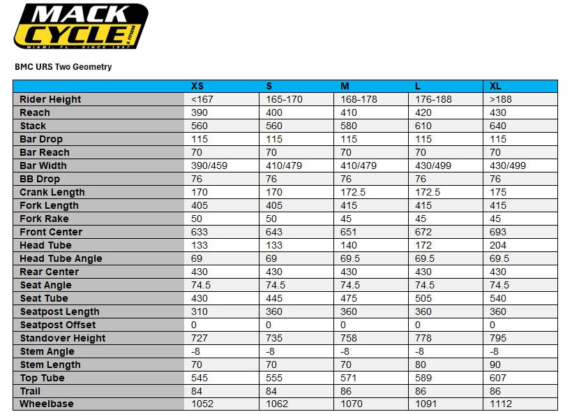 BMC URS Two Shimano GRX 610 12 Speed Carbon Gravel Bike