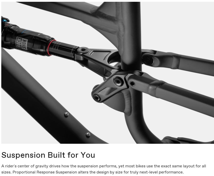 Cannondale Habit 4 Shimano 12-Speed Full Suspension Mountain Bicycle