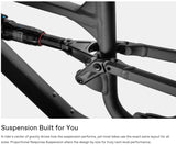 Cannondale Habit 4 Shimano 12-Speed Full Suspension Mountain Bicycle