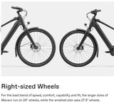 Cannondale Mavaro 3 Low Step Thru 7 Speed Active E-Bike