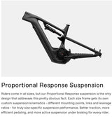 Cannondale Moterra 2 Carbon Full Suspension E-Mountain Bike
