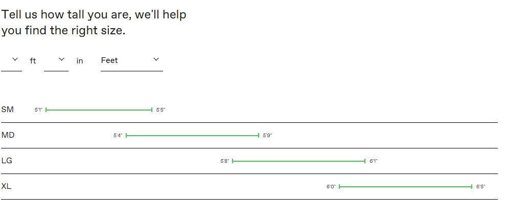 Cannondale Moterra 2 Carbon Full Suspension E-Mountain Bike