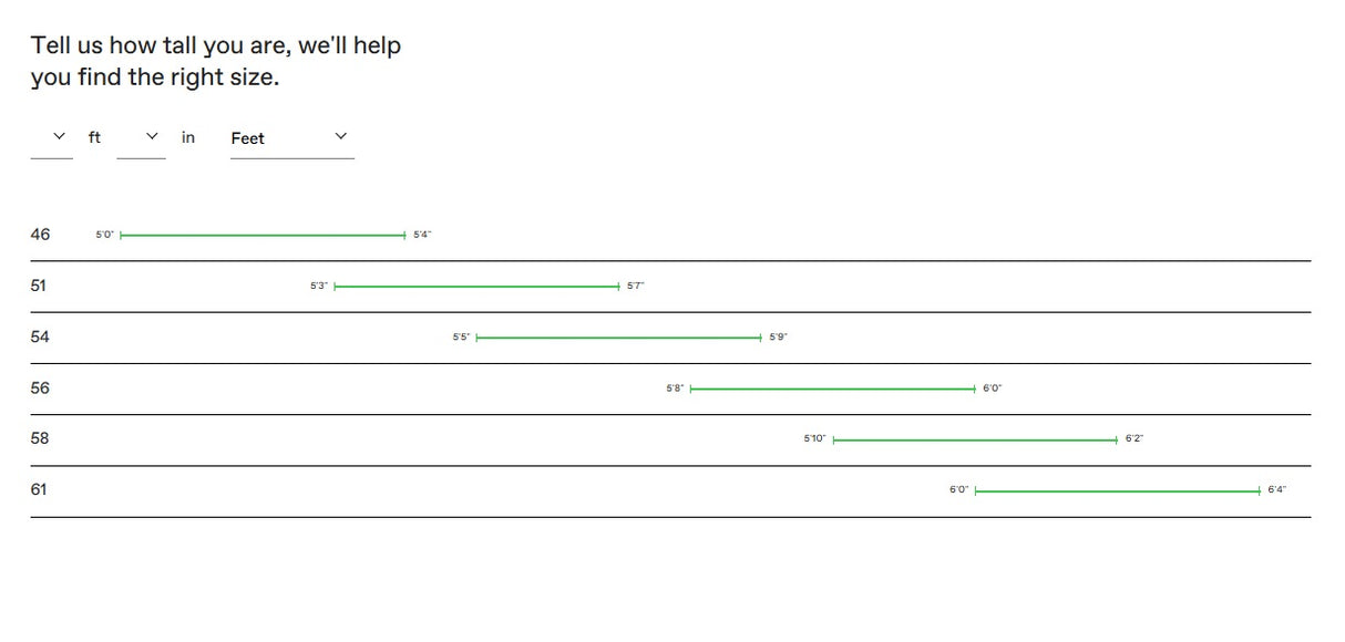Cannondale SuperX LAB71 Carbon SRAM Red AXS 13 Speed Disc Gravel Bike
