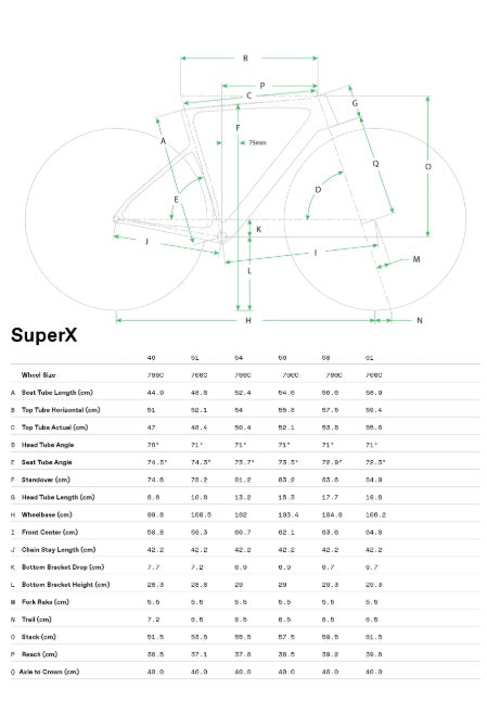 Cannondale SuperX LAB71 Carbon SRAM Red AXS 13 Speed Disc Gravel Bike