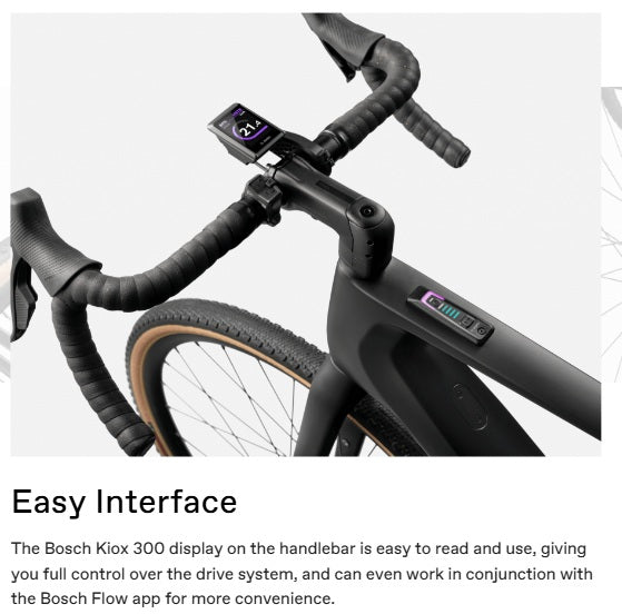 Cannondale Synapse Neo Allroad 1 eTap AXS Carbon Gravel E-Bike