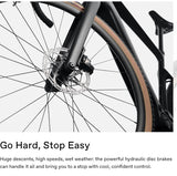 Cannondale Synapse Neo Allroad 1 eTap AXS Carbon Gravel E-Bike