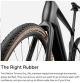 Cannondale Synapse Neo Allroad 1 eTap AXS Carbon Gravel E-Bike