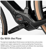 Cannondale Synapse Neo Allroad 1 eTap AXS Carbon Gravel E-Bike