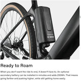 Cannondale Synapse Neo Allroad 1 eTap AXS Carbon Gravel E-Bike