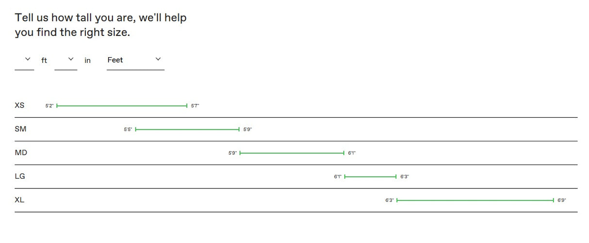 Cannondale Tesoro Carbon 1 12 Speed Commuter E-Bike