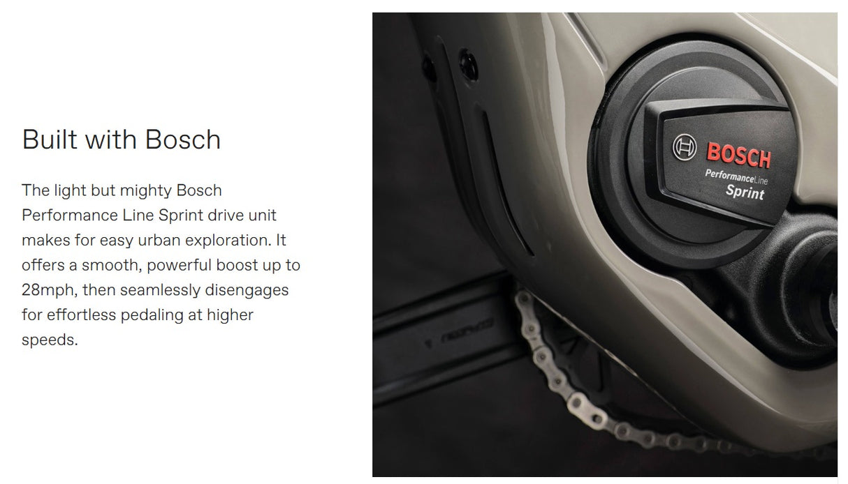 Cannondale Tesoro Carbon 1 12 Speed Commuter E-Bike