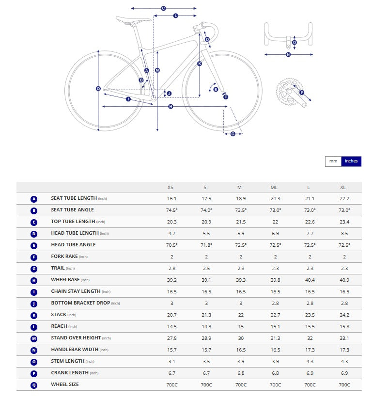 Giant Defy Advanced 2 Shimano 105 Carbon Composite Endurance Road Bike