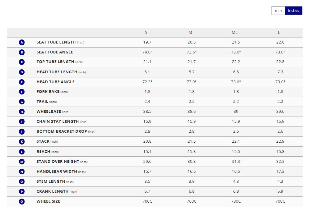 Giant Propel Advanced 1 SRAM Rival eTap AXS 12 Speed Carbon Road Bike
