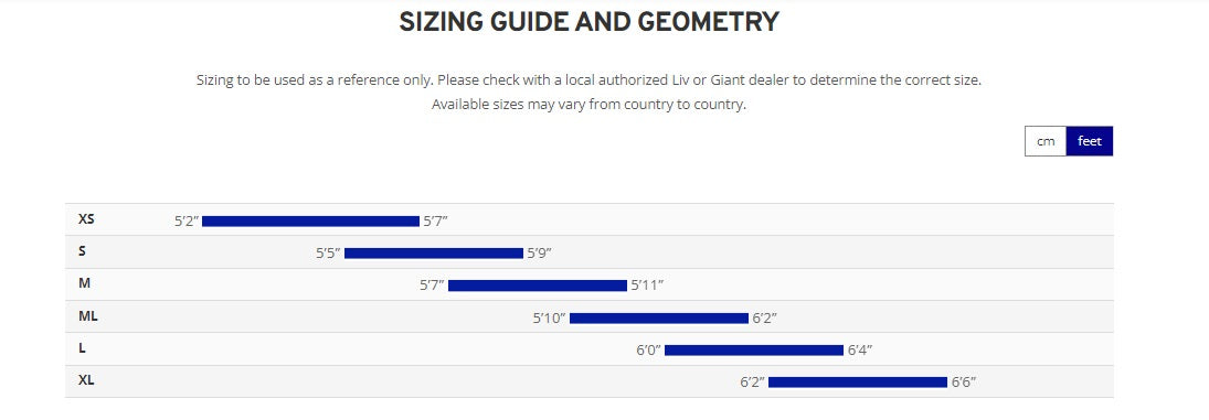 Giant Propel Advanced SL Road Bike Frameset