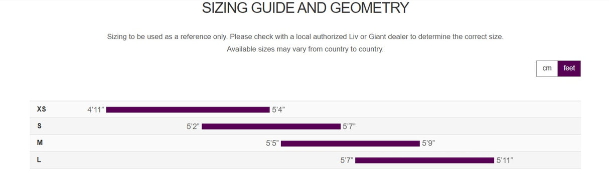 Liv Intrigue X Advanced 1 AXS Full-Suspension Mountain Bike
