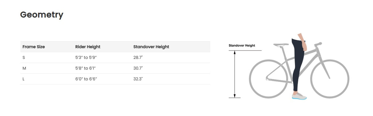 Raffle Tickets: Momentum Voya E +3 Electric Active E-Bike ($2,000 MSRP)