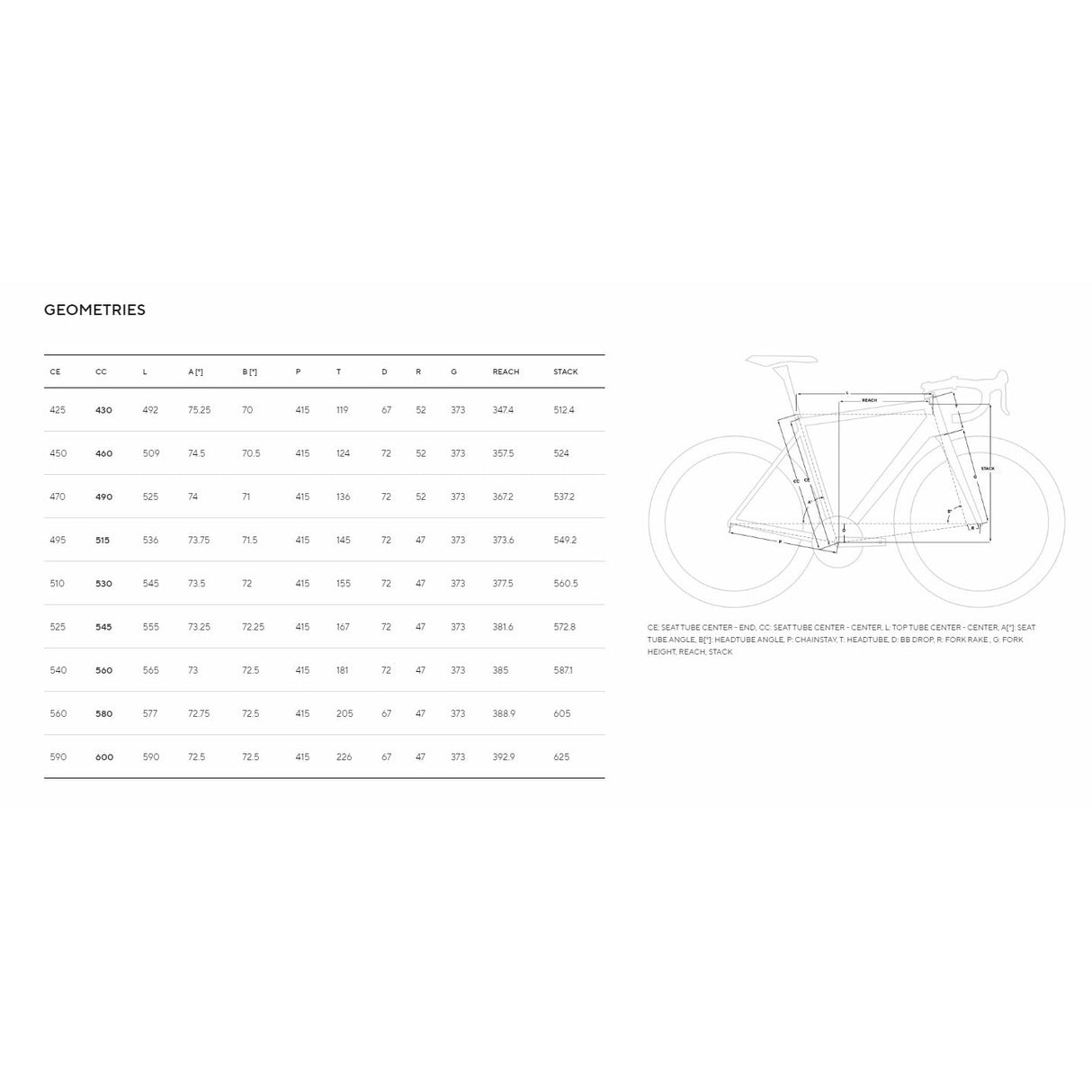 Pinarello Paris 105 Disc Road Bicycle