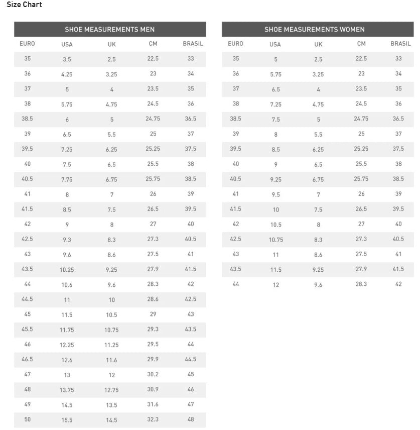 Specialized Body Geometry Bicycle Shoe Footbeds