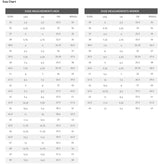 Specialized Body Geometry Bicycle Shoe Footbeds