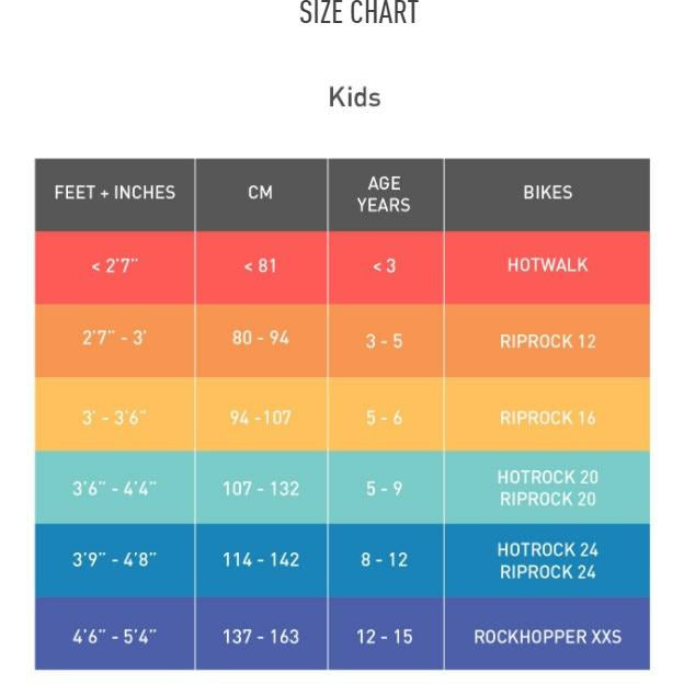 Specialized Riprock Coaster Brake 20" Kid's Bike (recommended for height 3'6" to 4'4")
