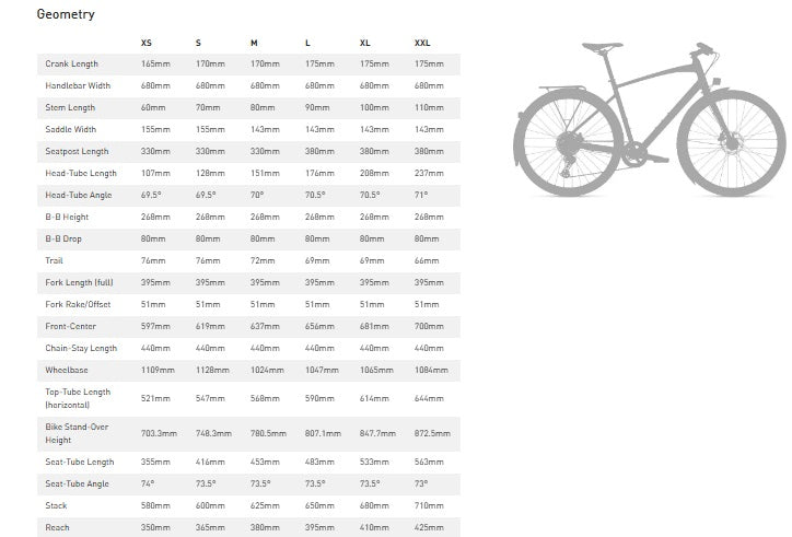 Specialized Sirrus X 6.0 SRAM GX Eagle 12 Speed Hybrid Bike