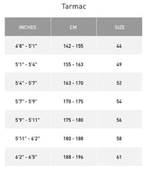 Raffle Tickets: Specialized Tarmac SL8 Expert Di2 Road Bike ($6,249 MSRP)